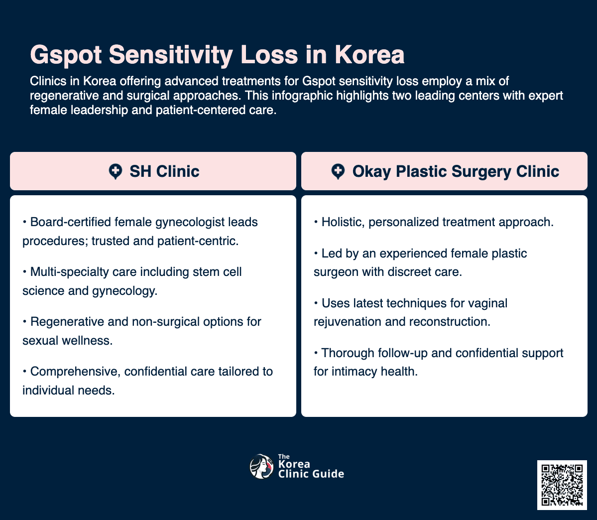 G-spot Injection, G-spot Filler