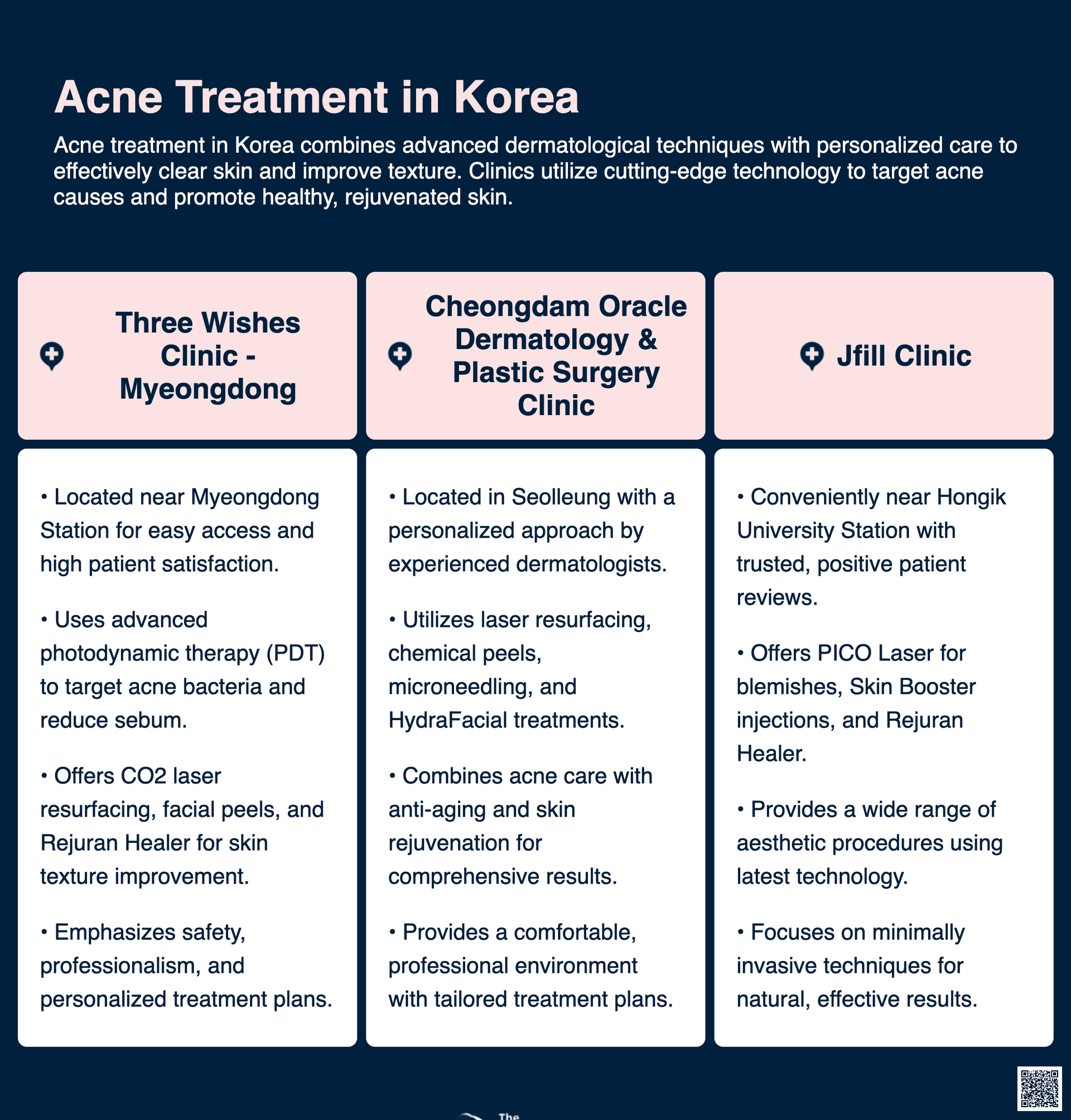 acne treatment korea