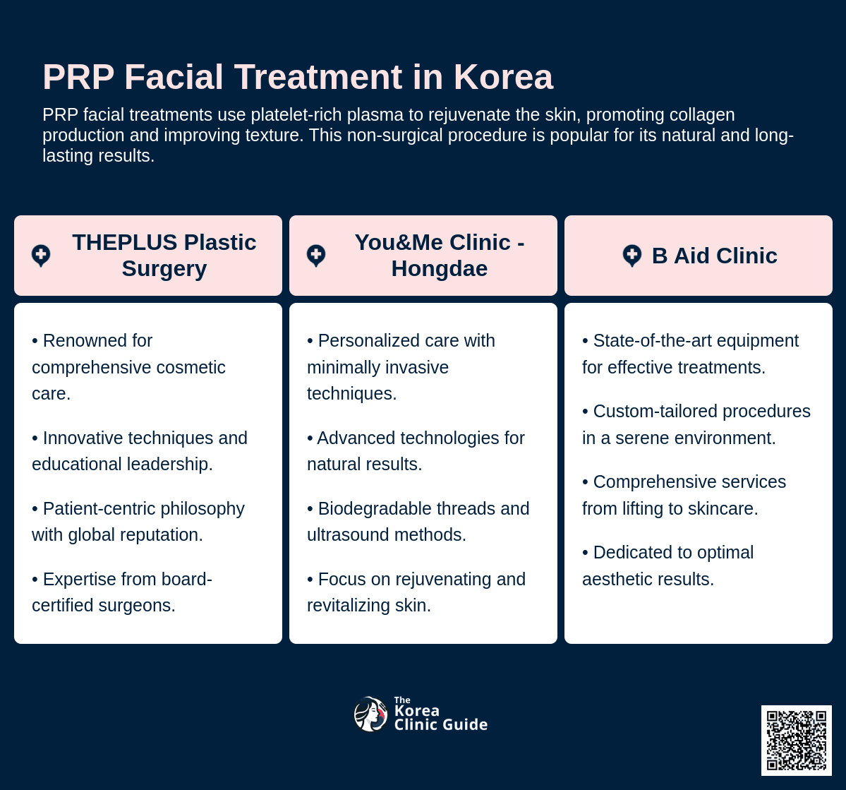cost prp facial treatment korea