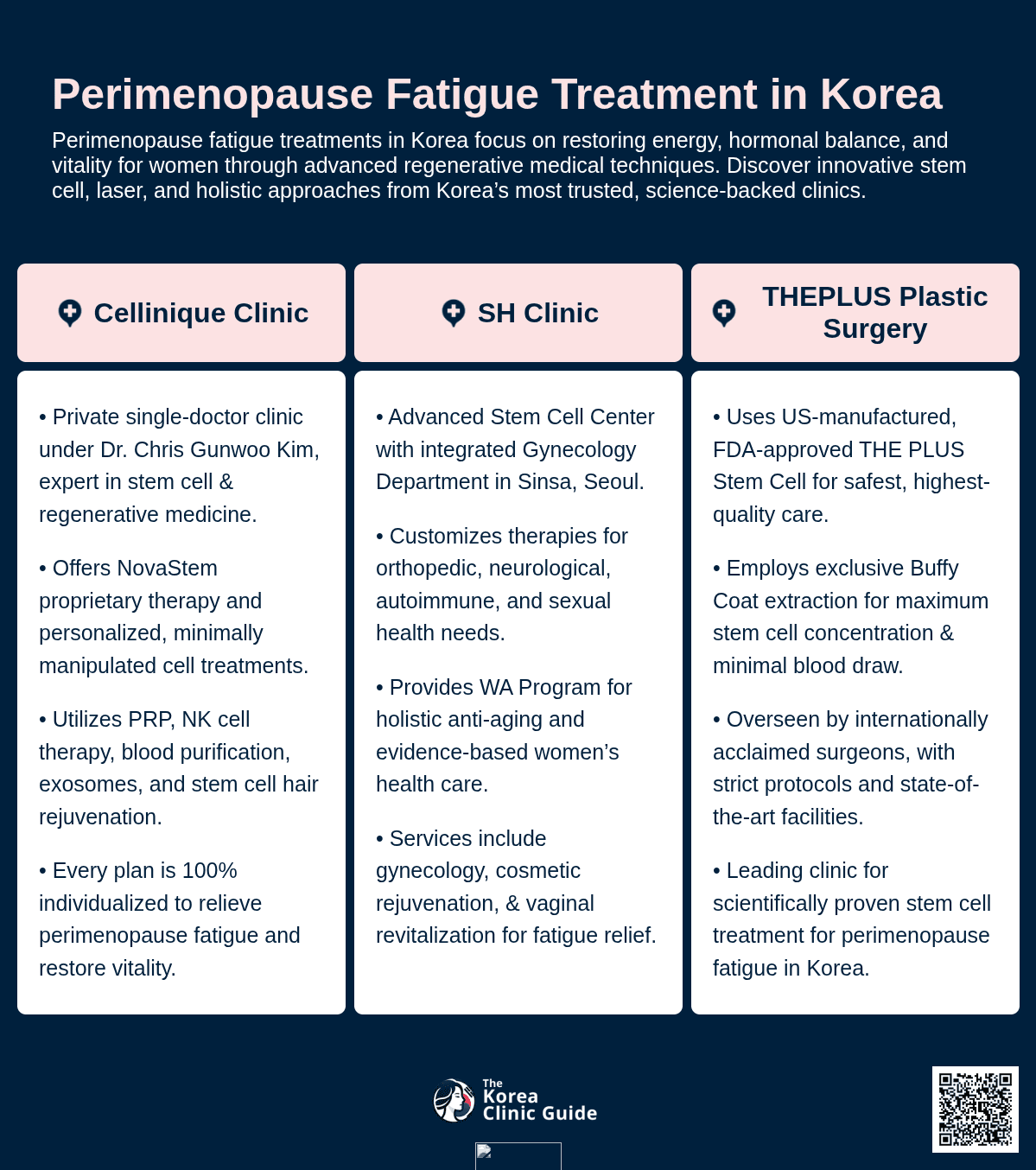 Stem Cell IV Therapy