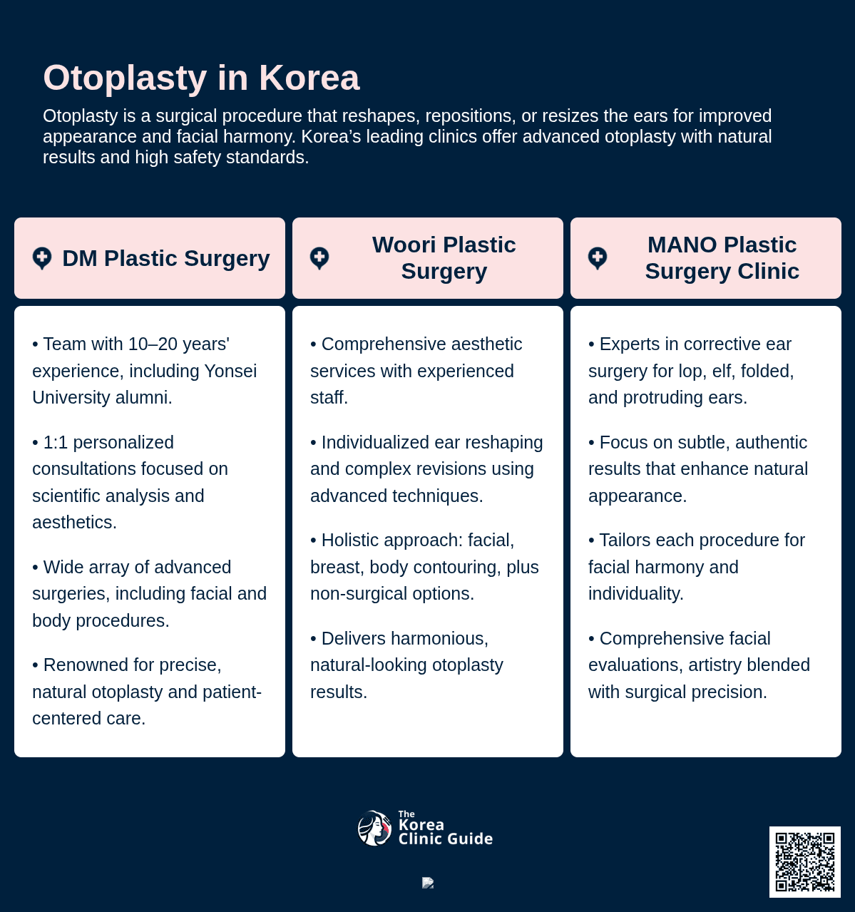 Otoplasty