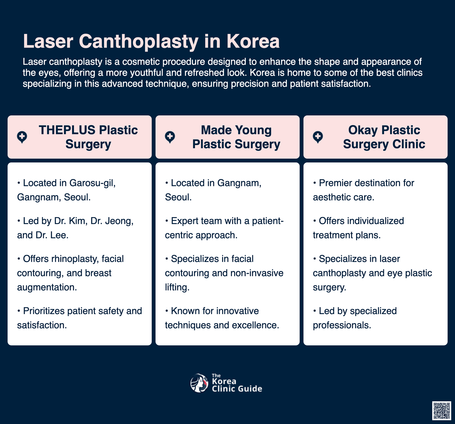 cost laser canthoplasty korea