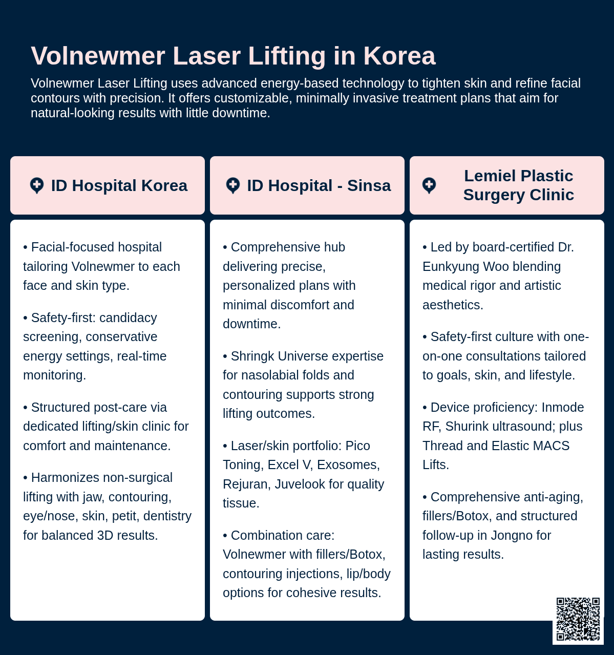 Volnewmer Laser Lifting