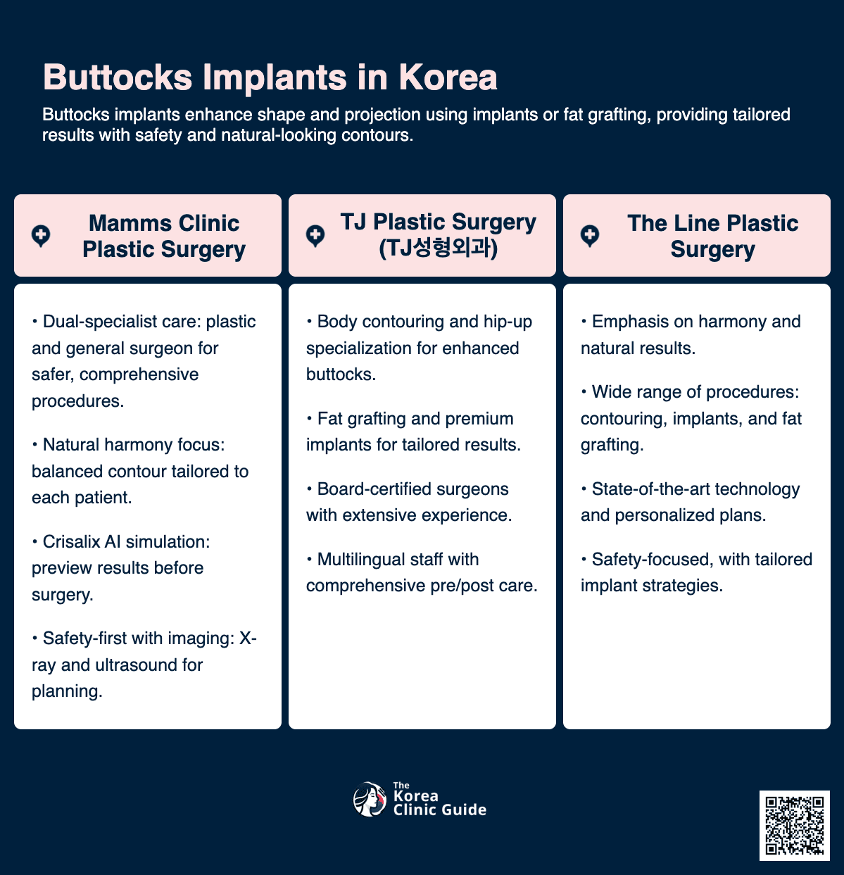 Buttocks Implants
