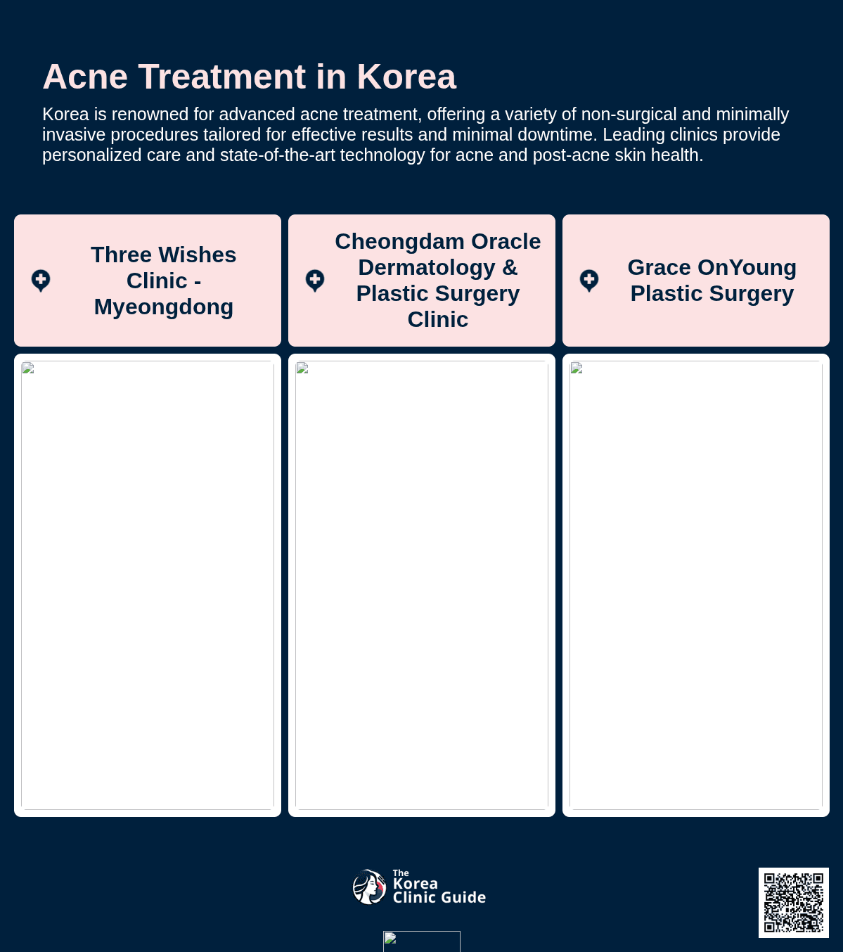 Acne Treatment