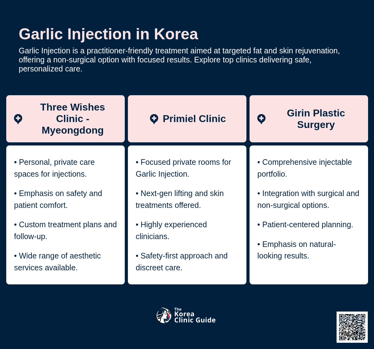 Garlic Injection