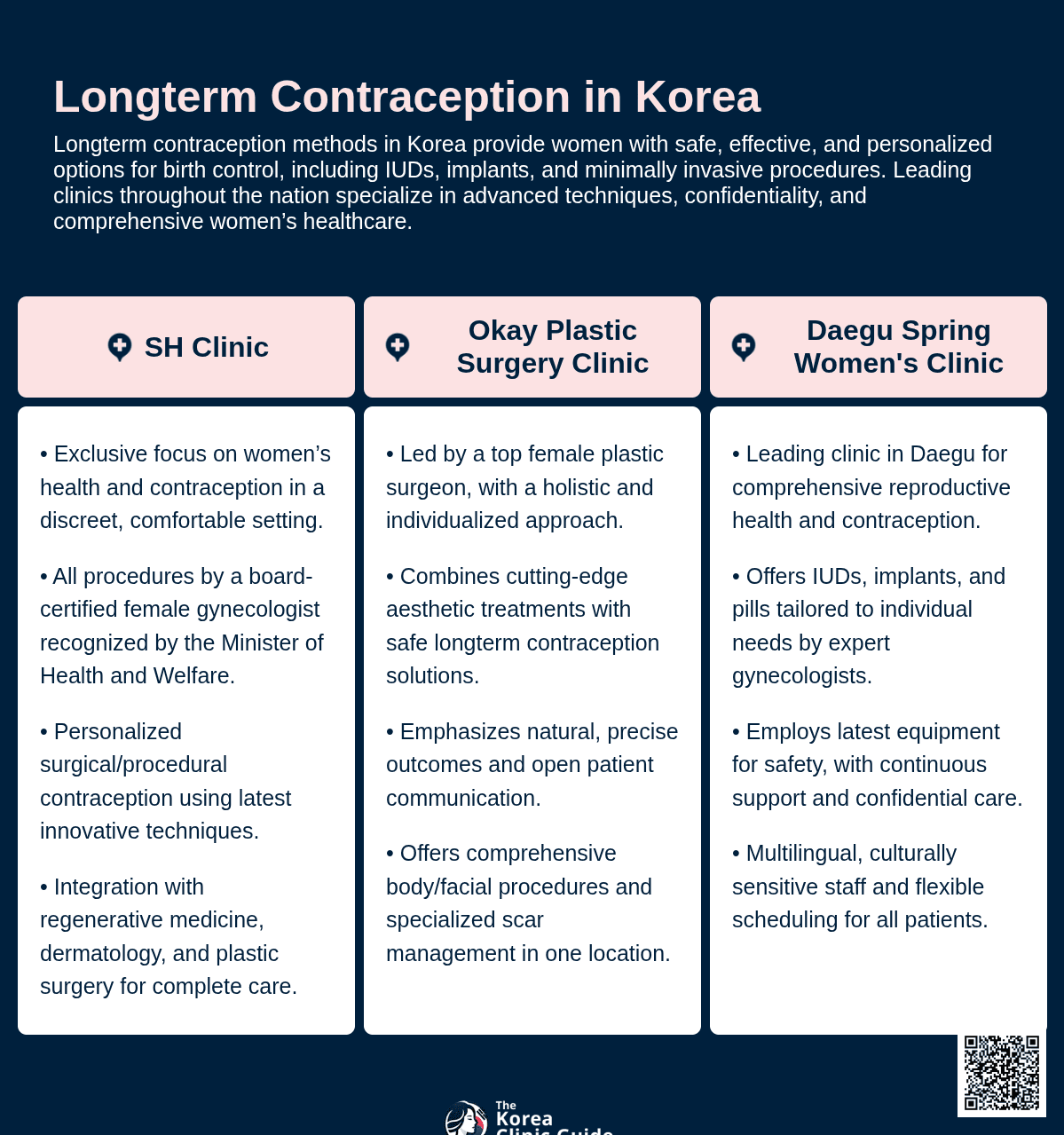 Contraceptive Implant (Implanon)