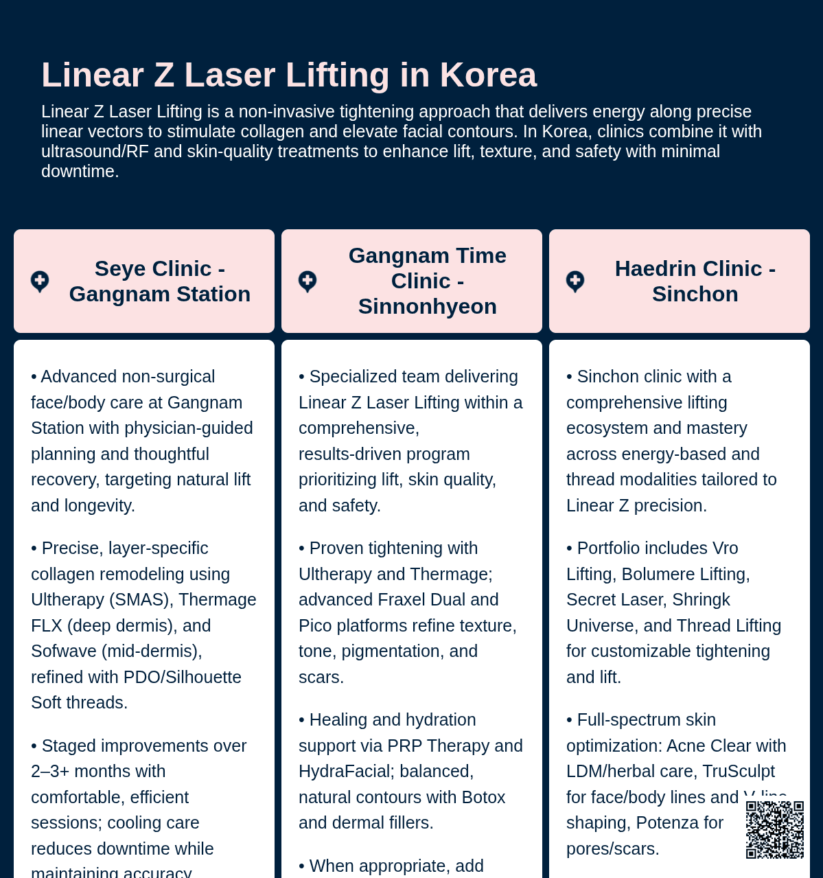 Linear Z Laser Lifting
