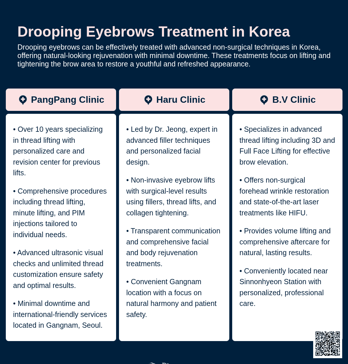 drooping eyebrows korea