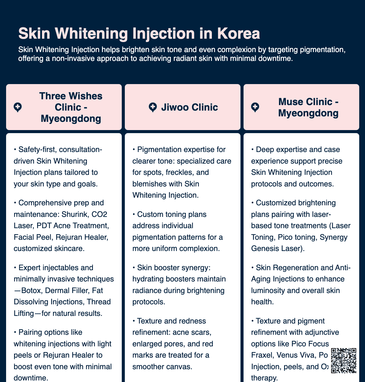 Skin Whitening Injection