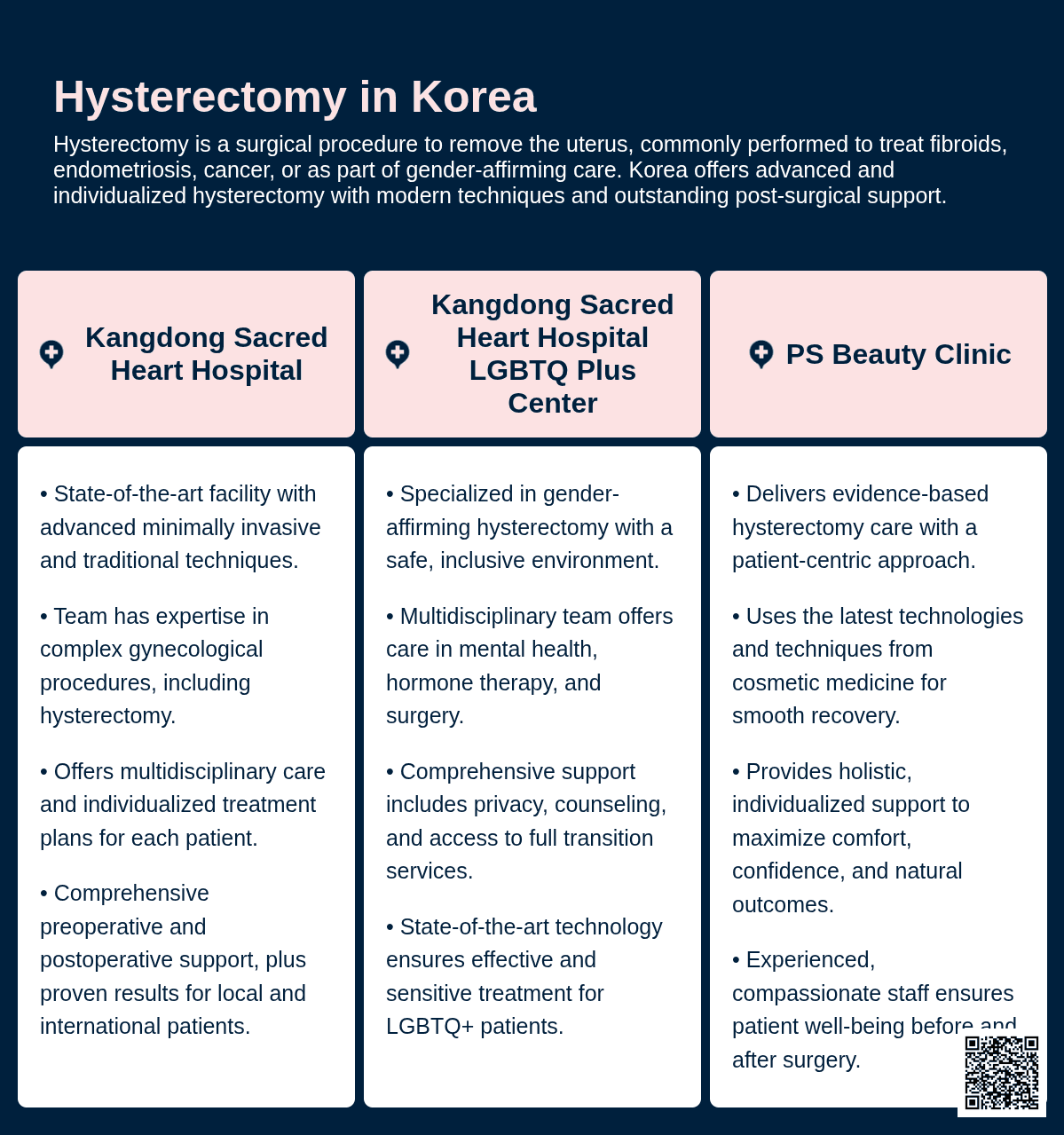 Hysterectomy