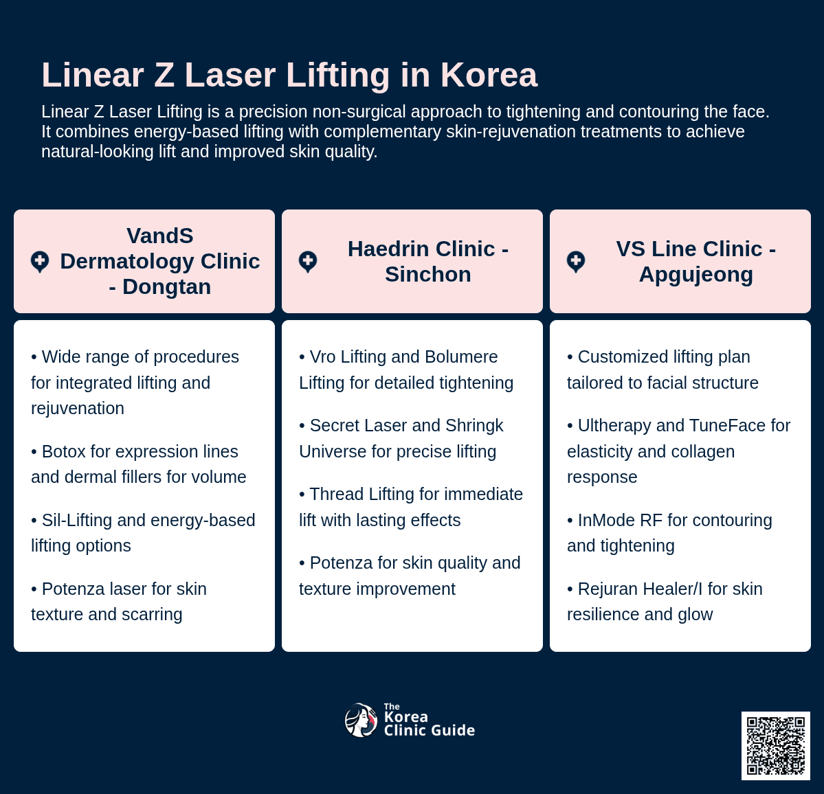 Linear Z Laser Lifting