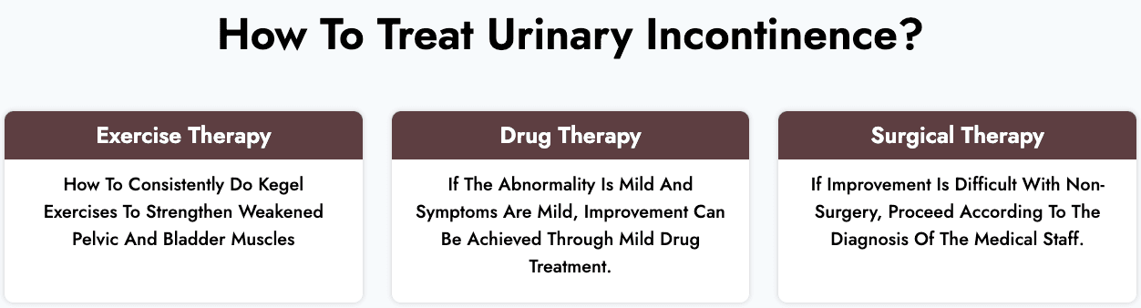 Female Incontinence