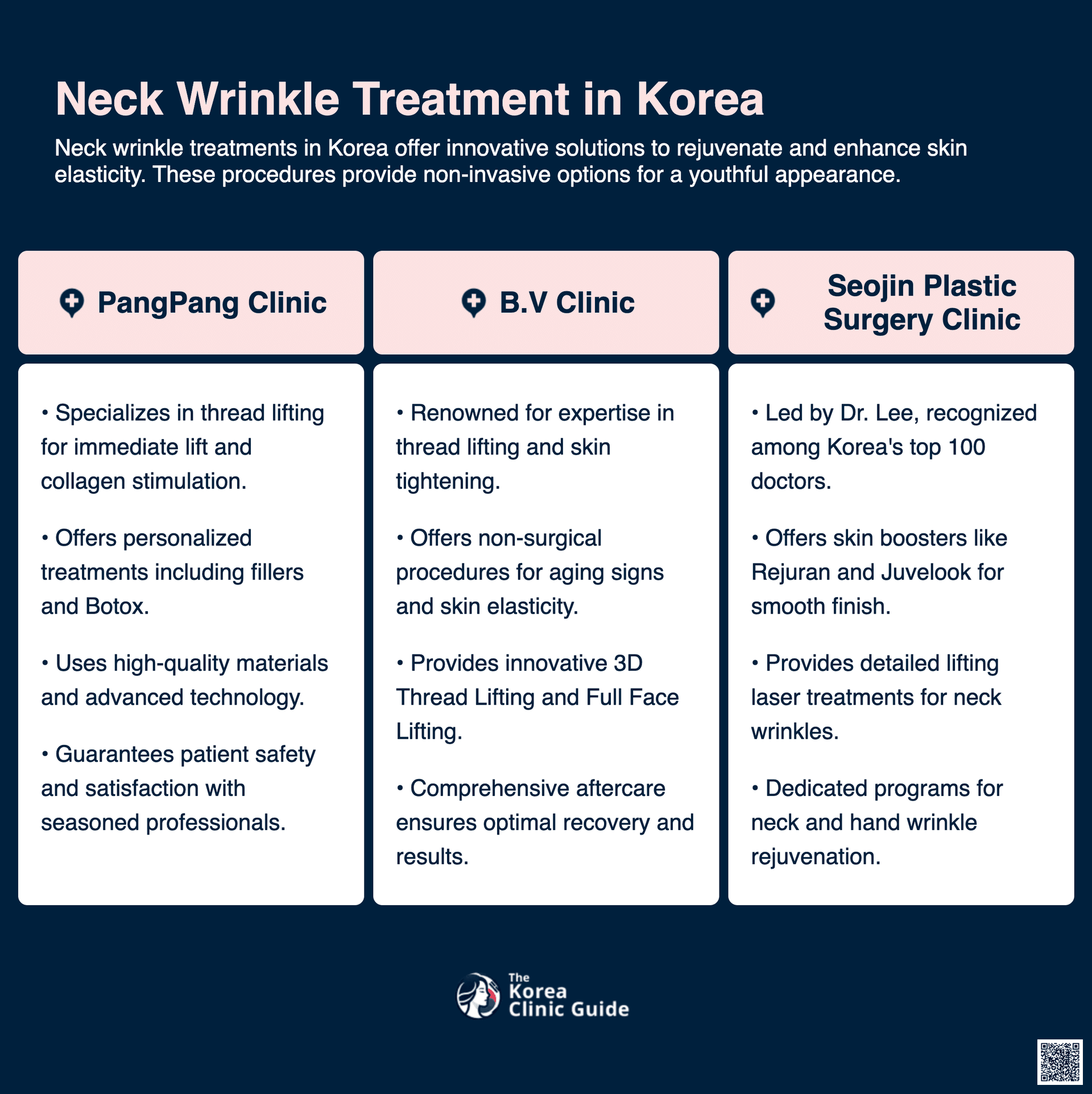 cost neck wrinkle treatment korea
