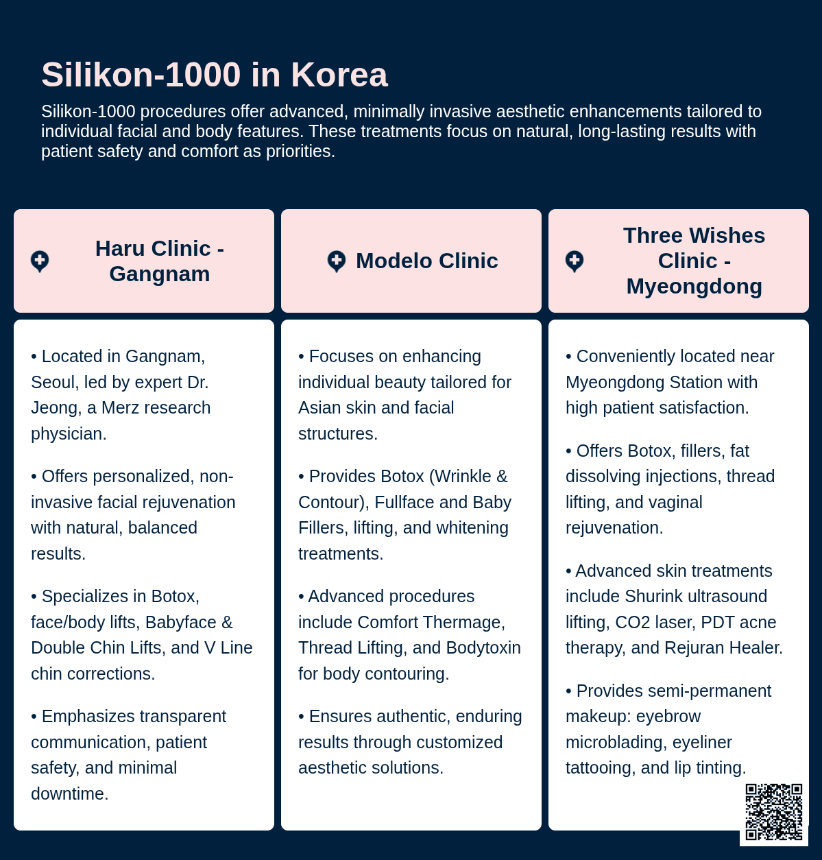 silikon 1000 korea