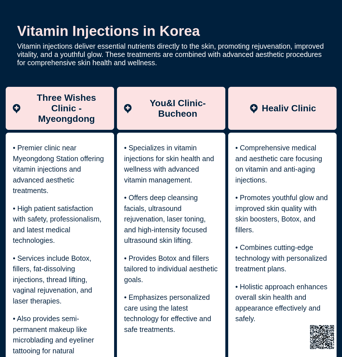 vitamin injection korea