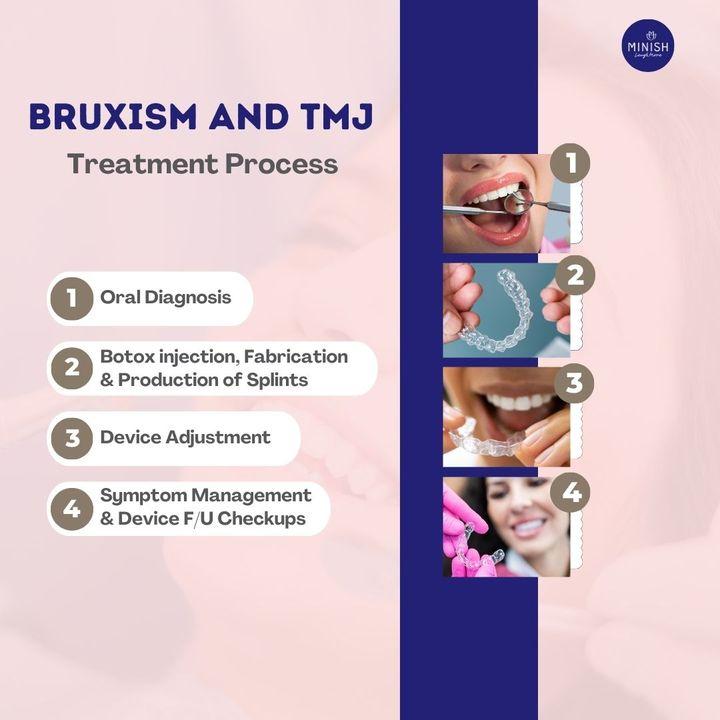 cost bruxism treatment korea