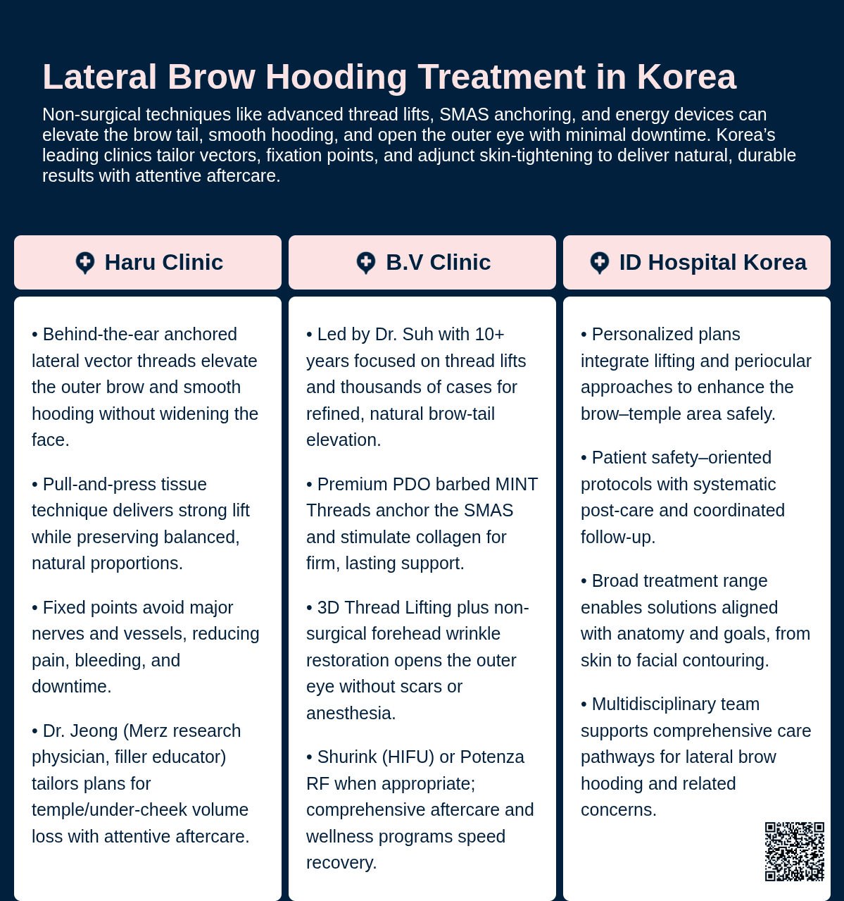 Fox Eye Thread Lift