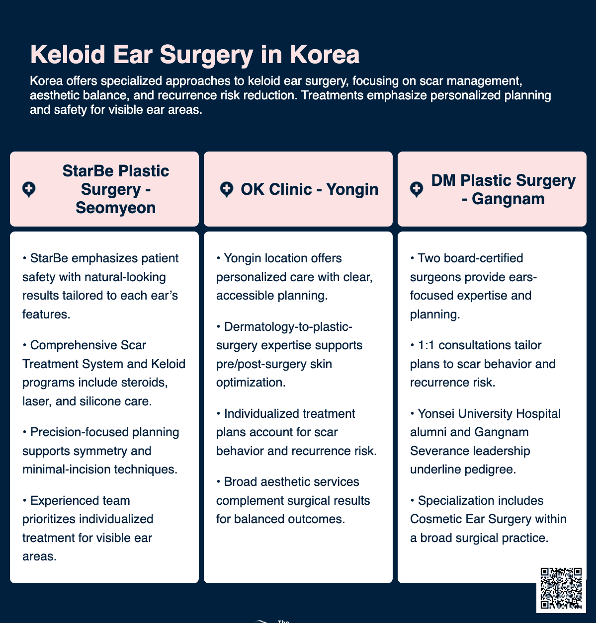 Keloid Ear Surgery