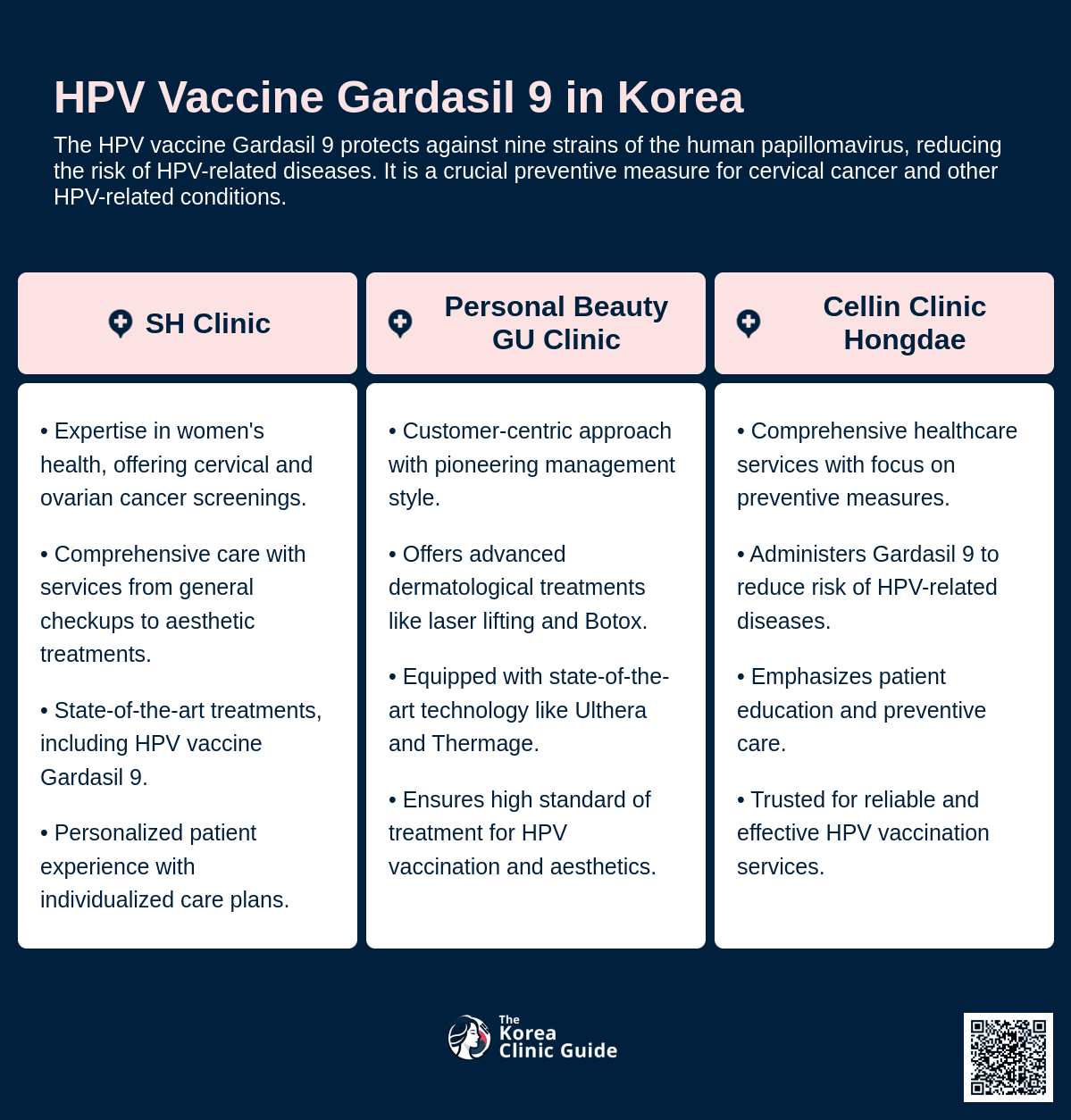 hpv vaccine gardasil 9 korea