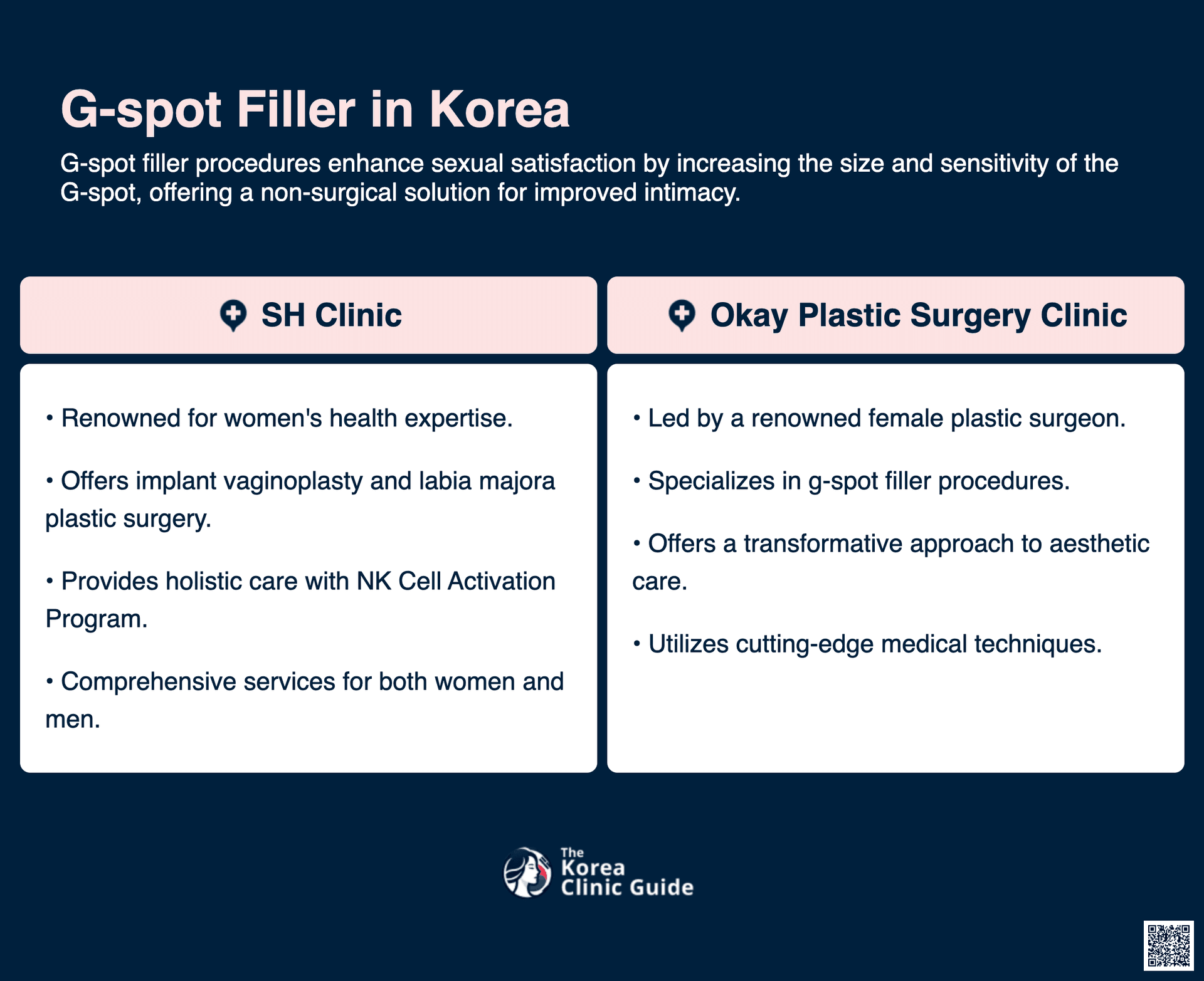 G-spot Filler