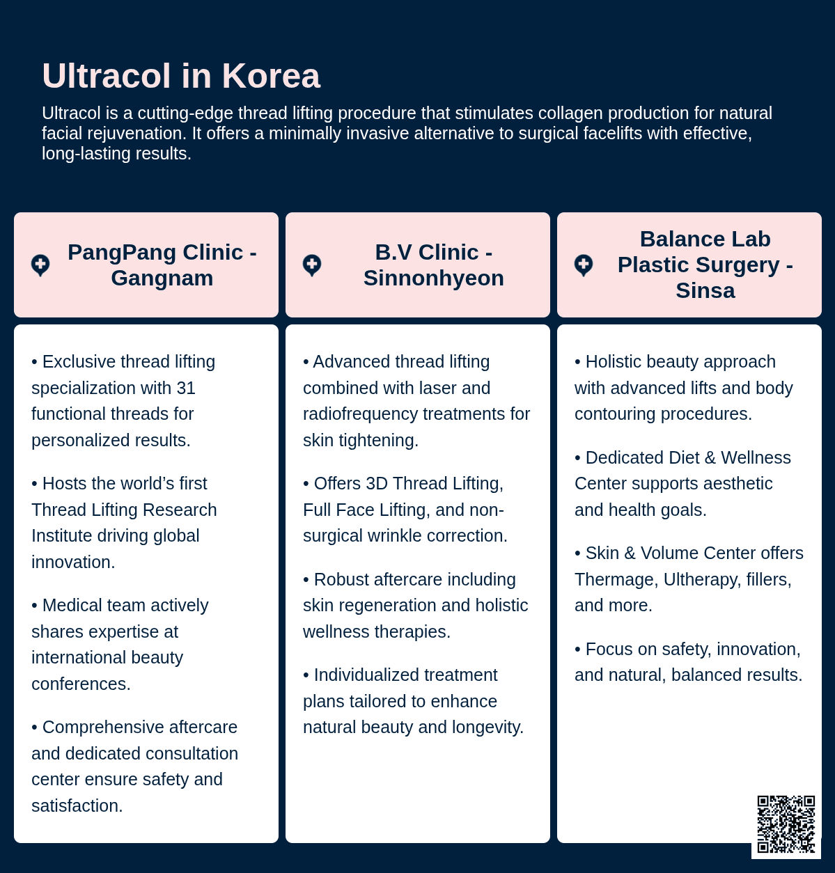 ultracol korea