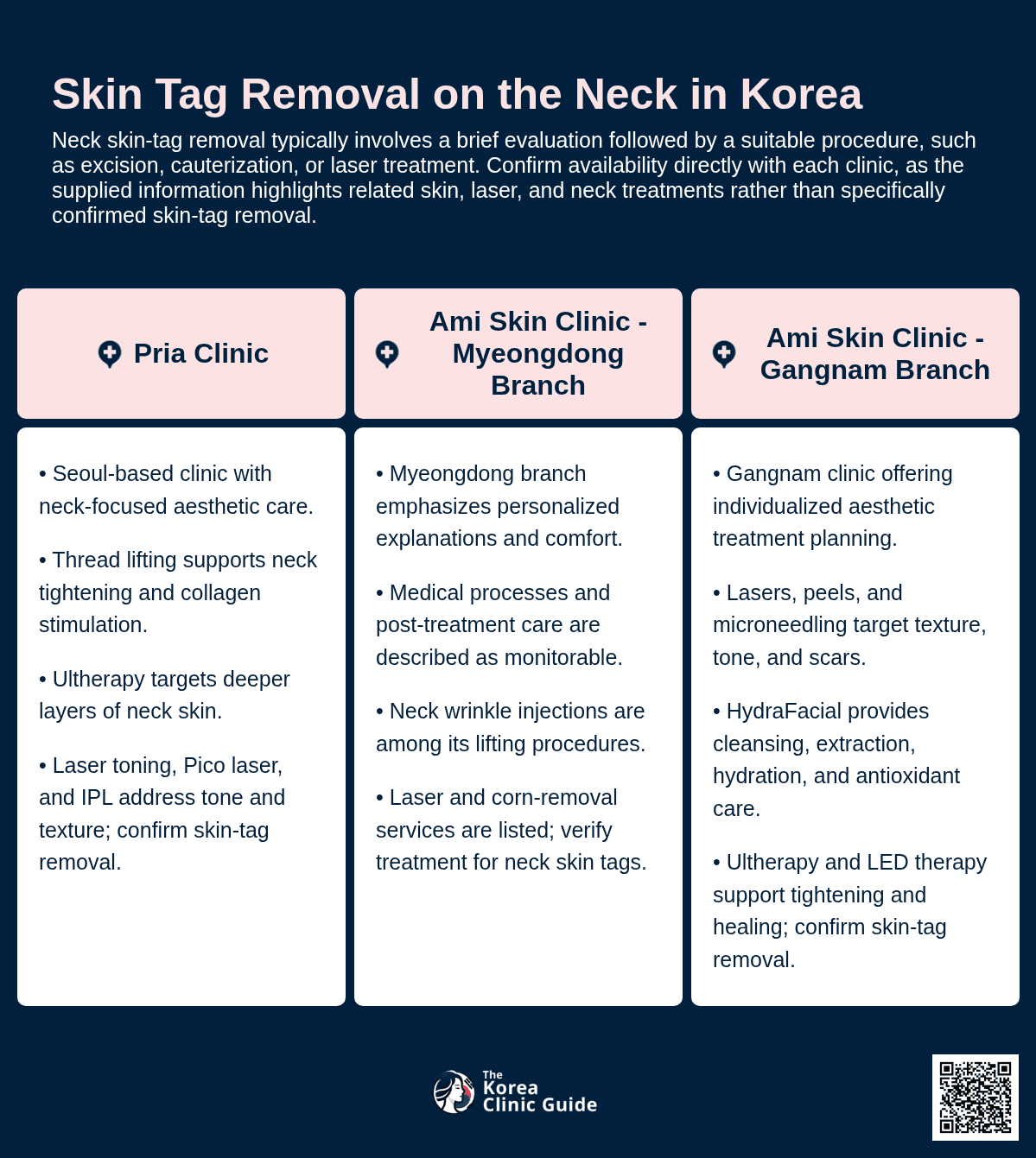 Skin Tag Removal