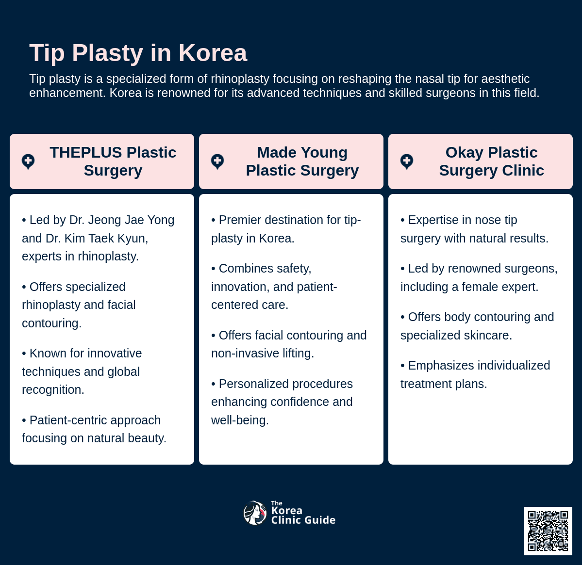 tip plasty korea
