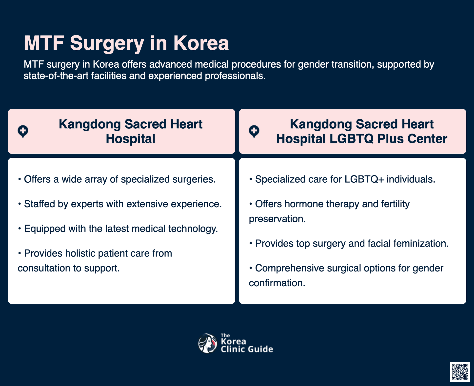 mtf surgery korea