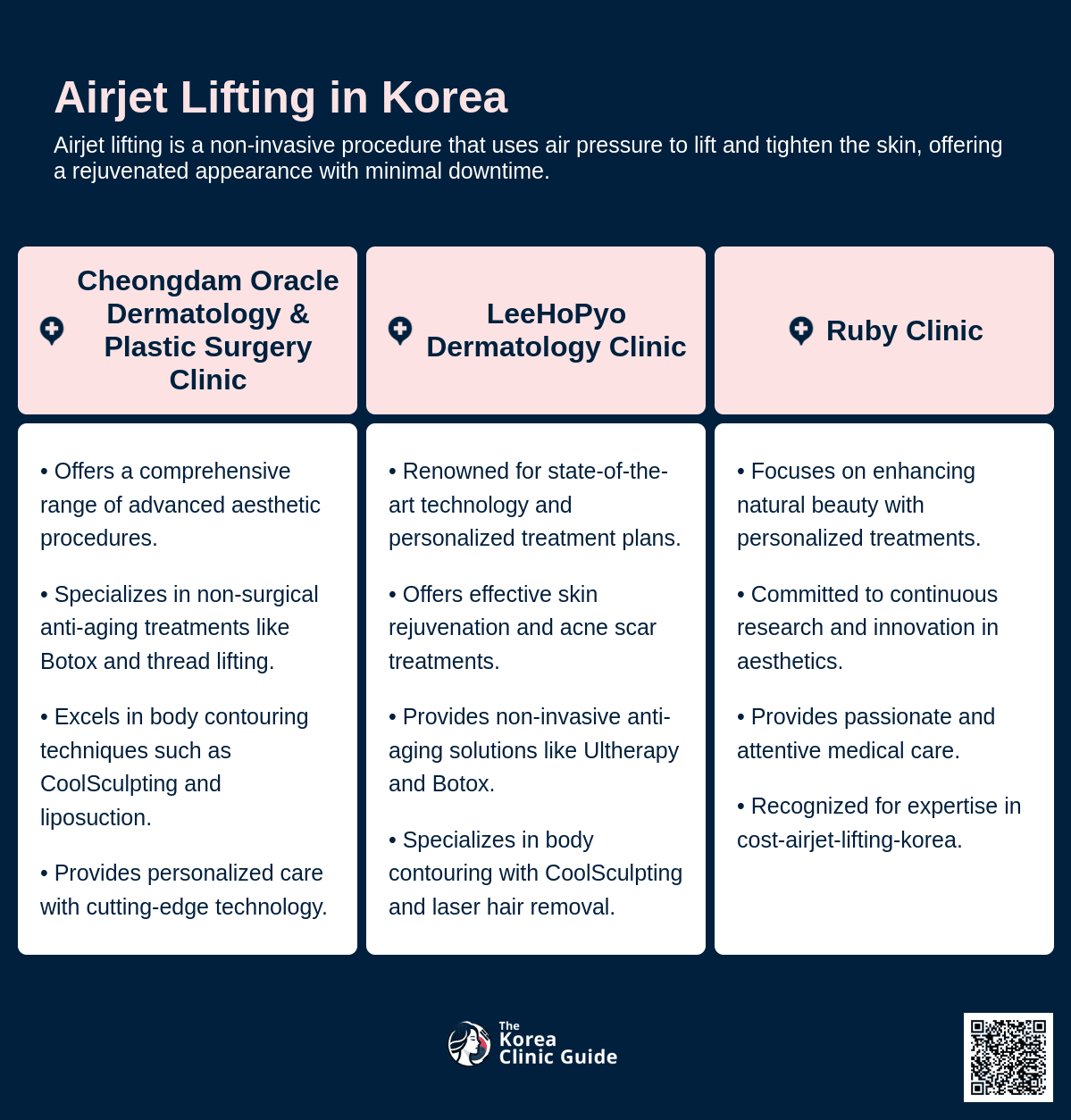 cost airjet lifting korea