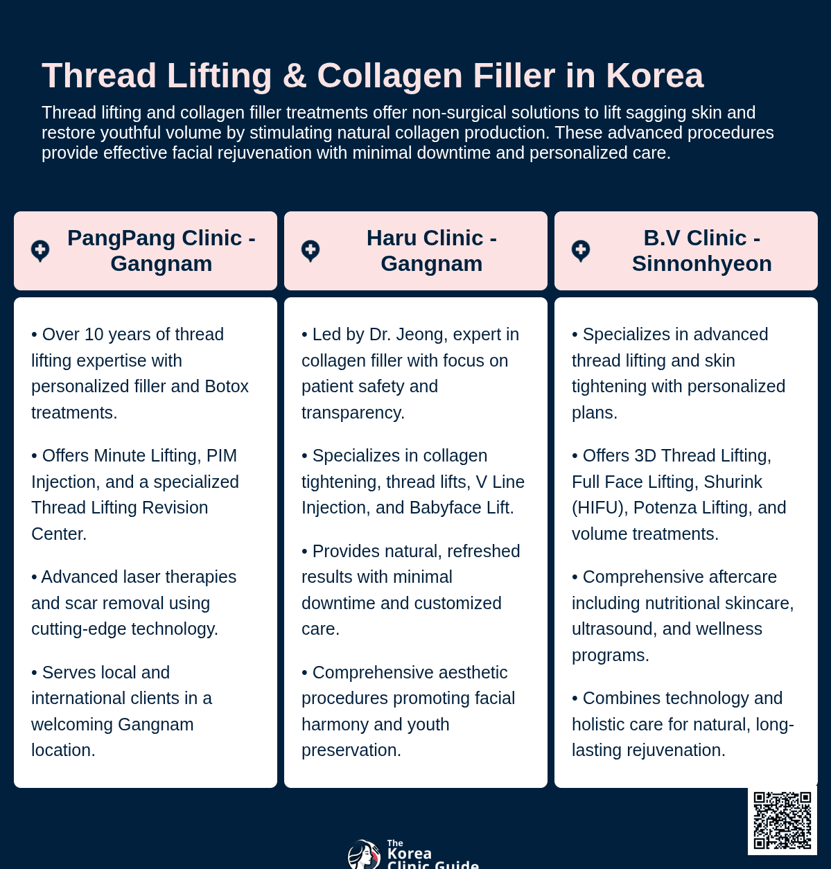 collagen filler korea
