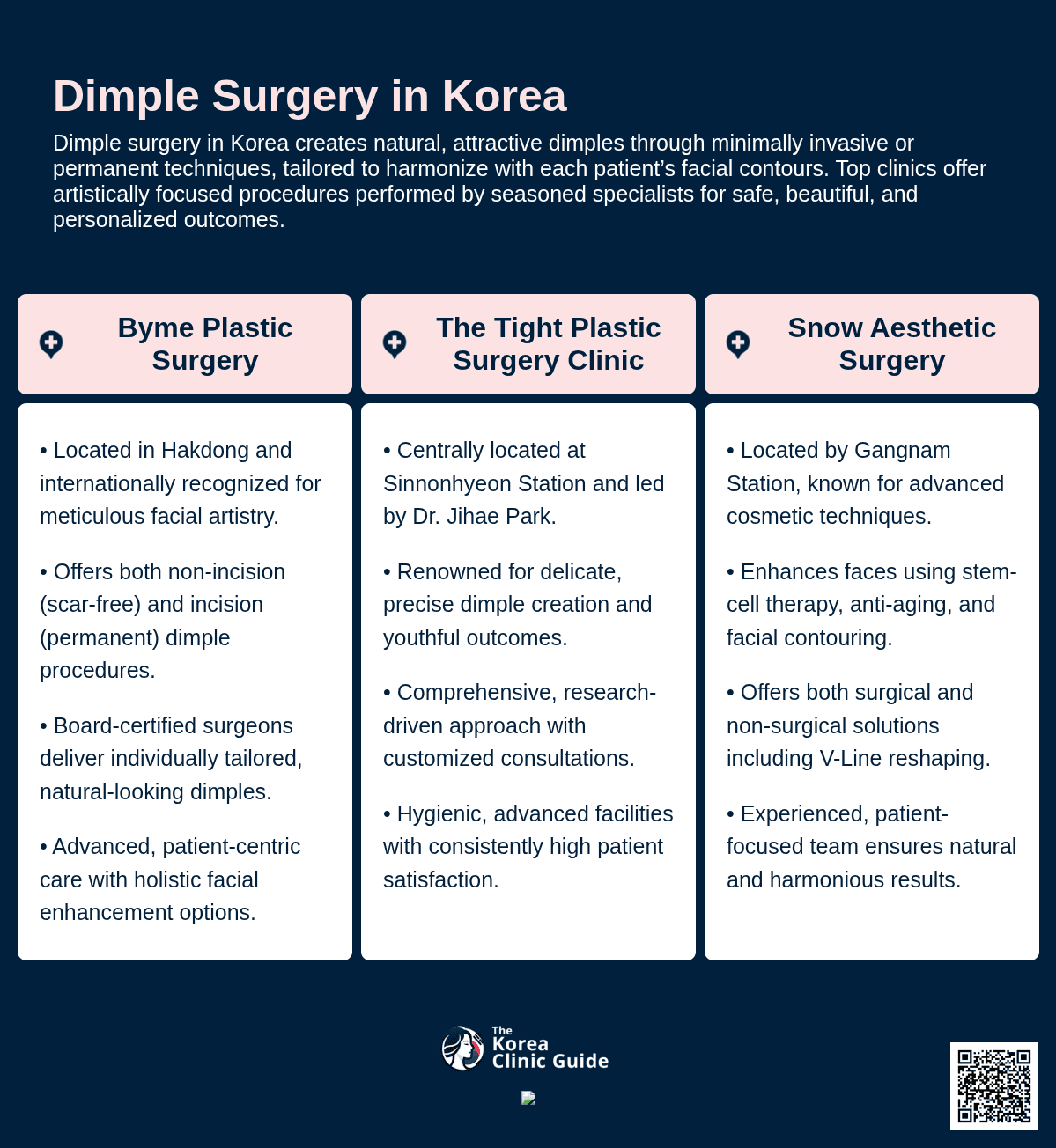 Dimple Surgery