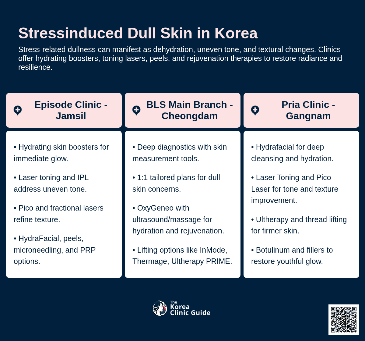 Beauty IV Therapy