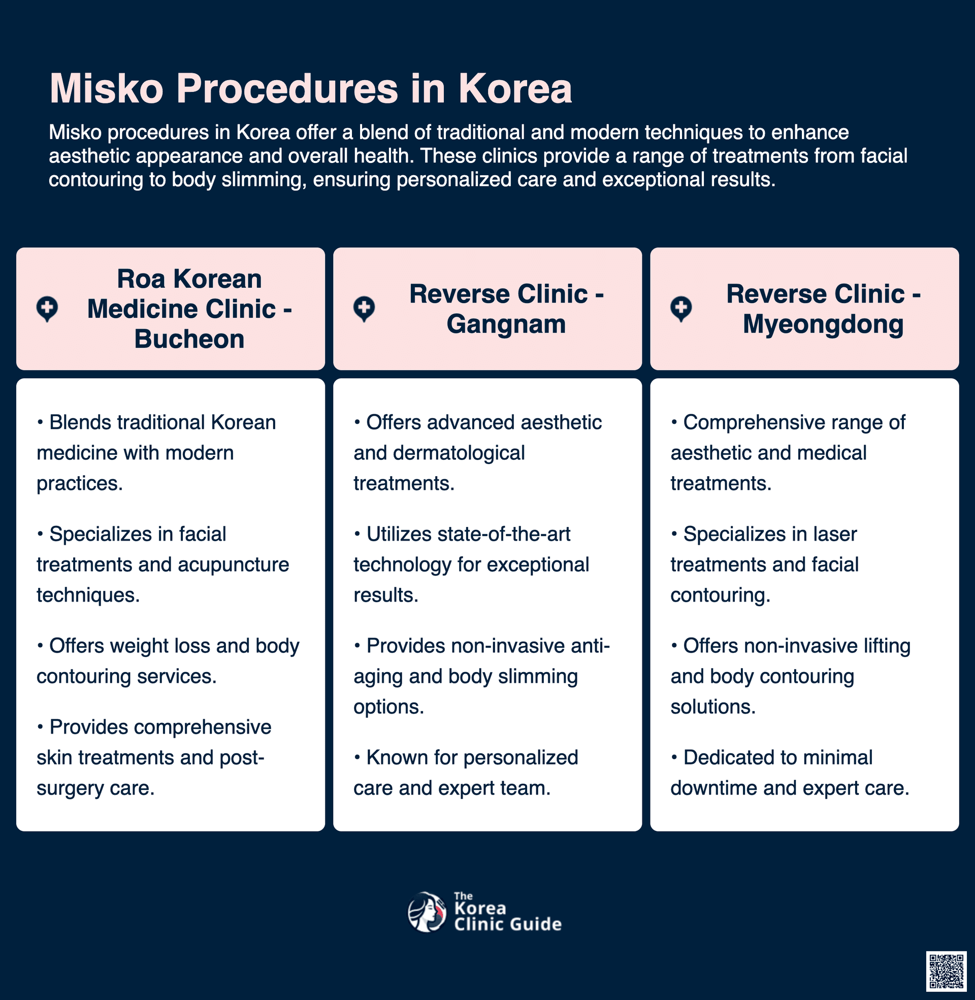 misko korea
