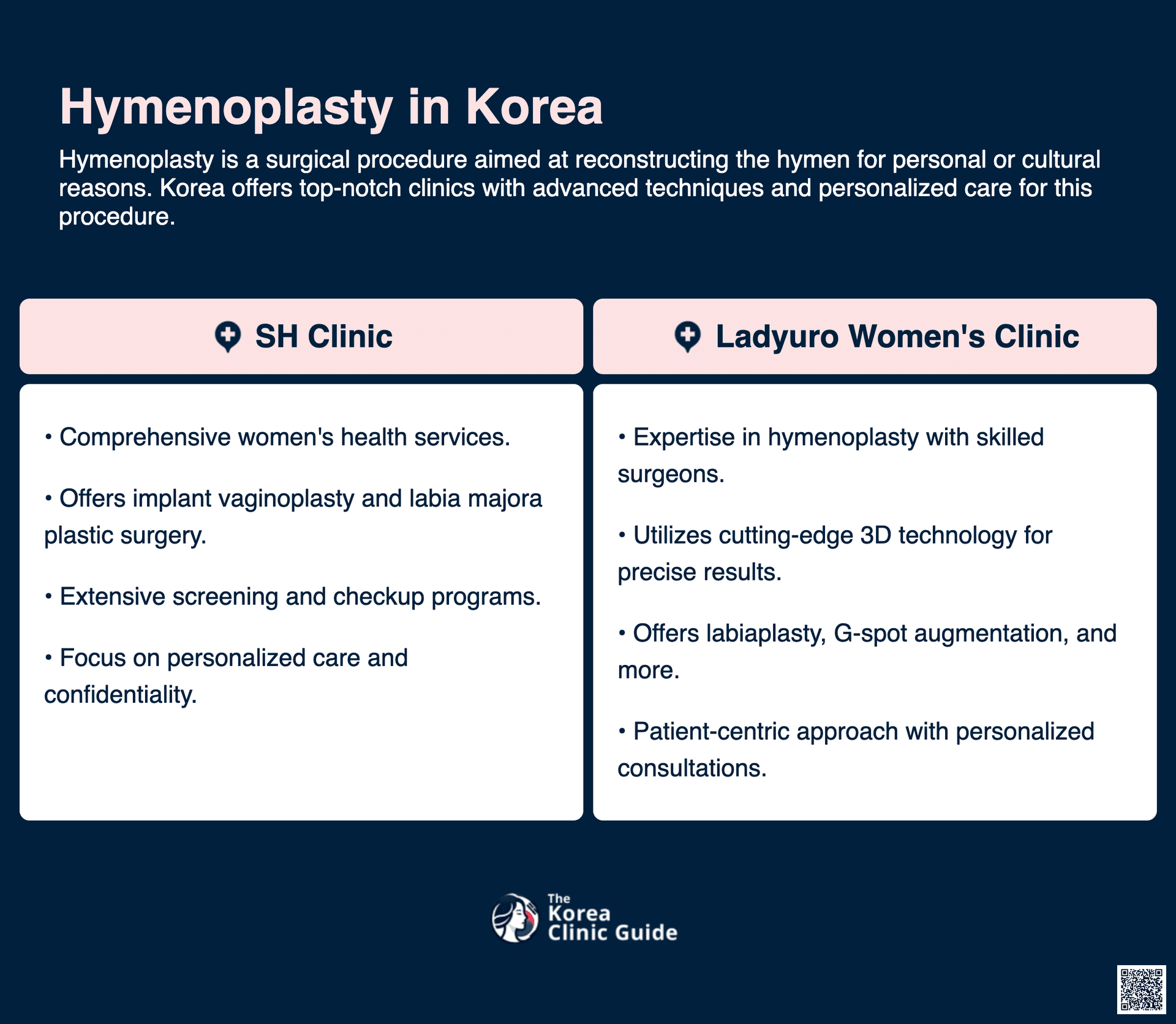 cost hymenoplasty korea
