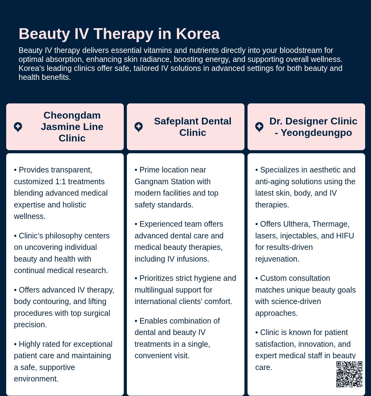 Beauty IV Therapy
