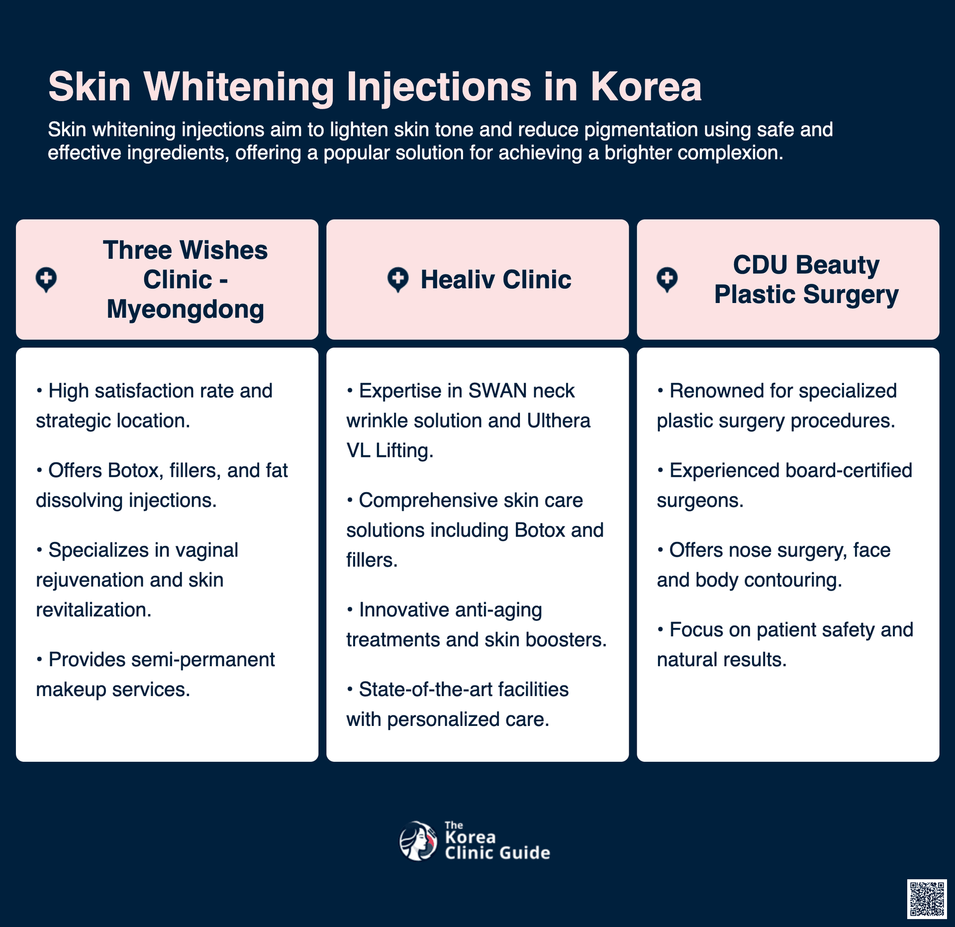 cost skin whitening injection korea