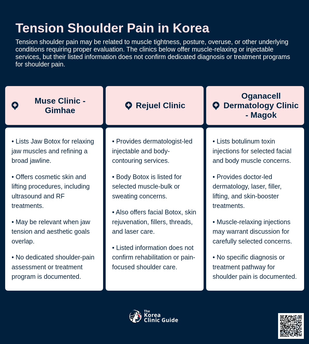 Trapezius Botox