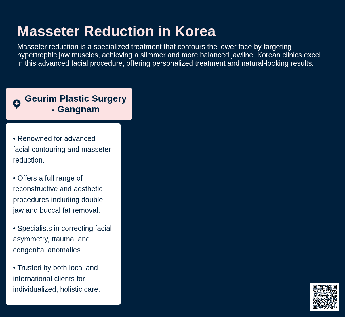 Masseter Reduction