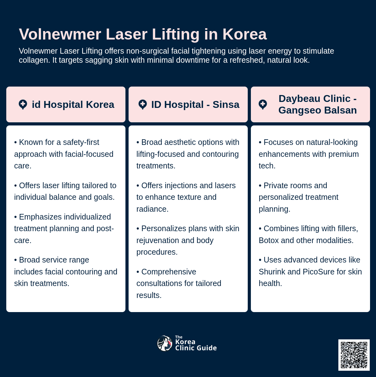 Volnewmer Laser Lifting