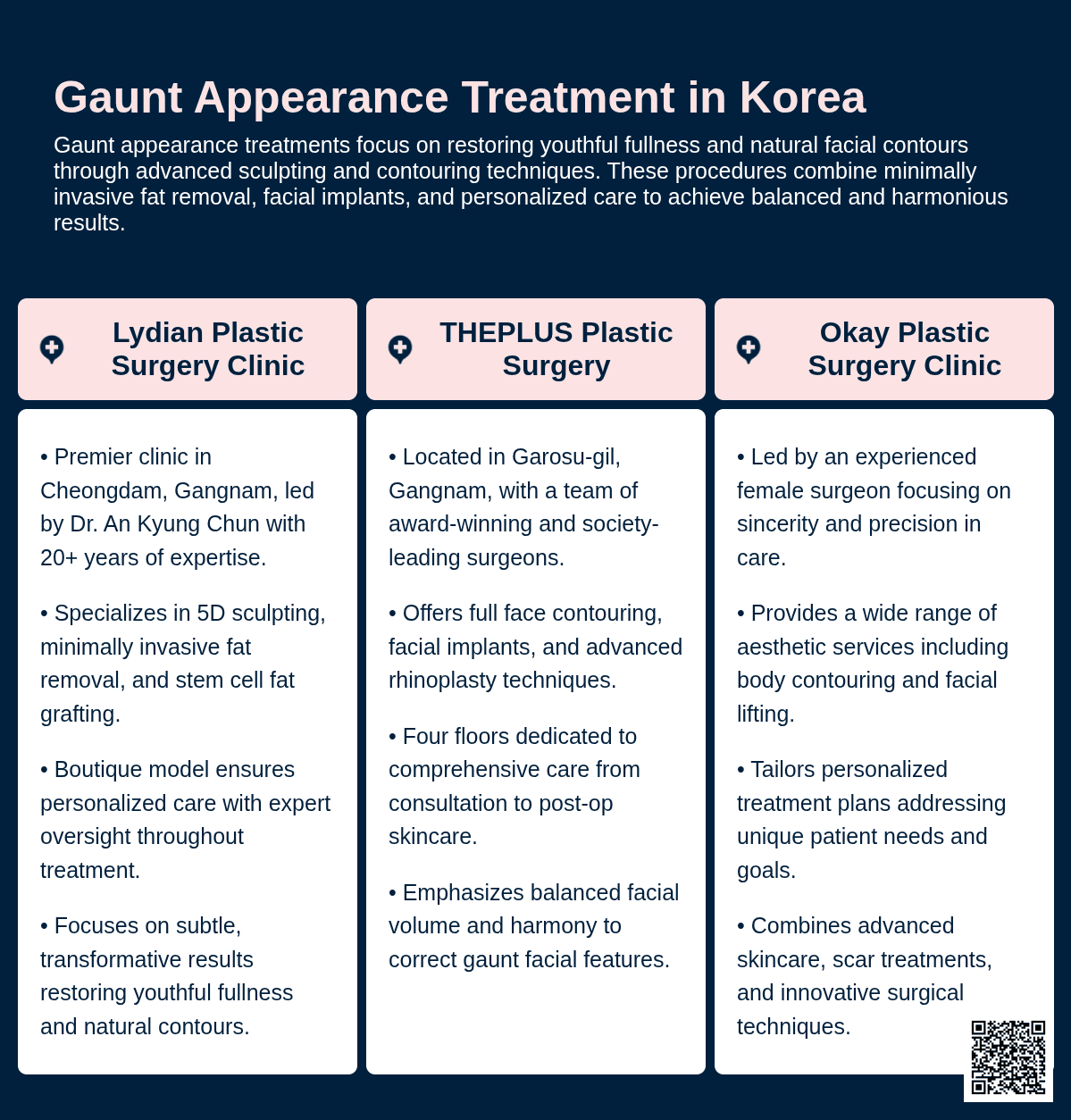 gaunt appearance korea
