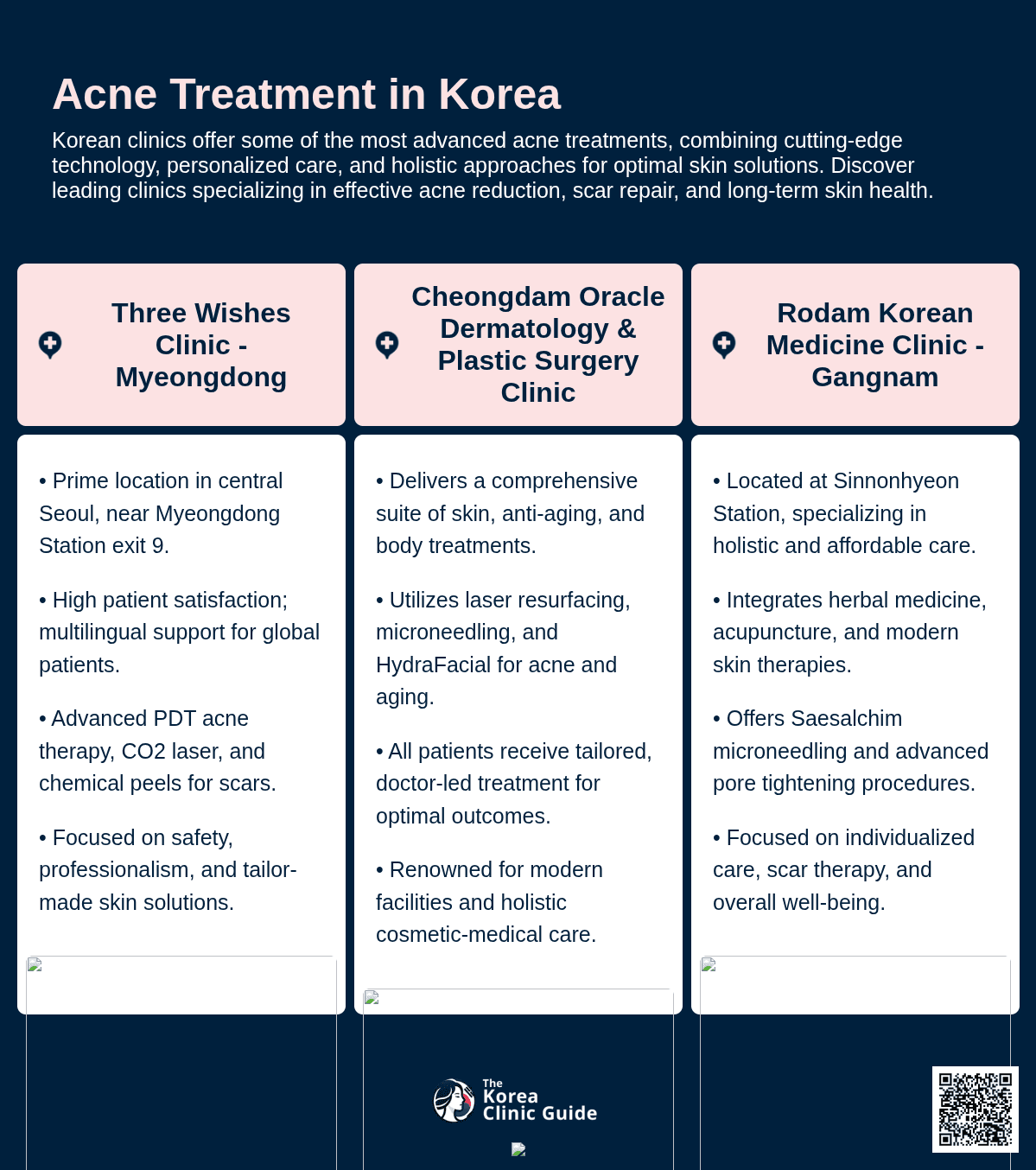 Acne Treatment