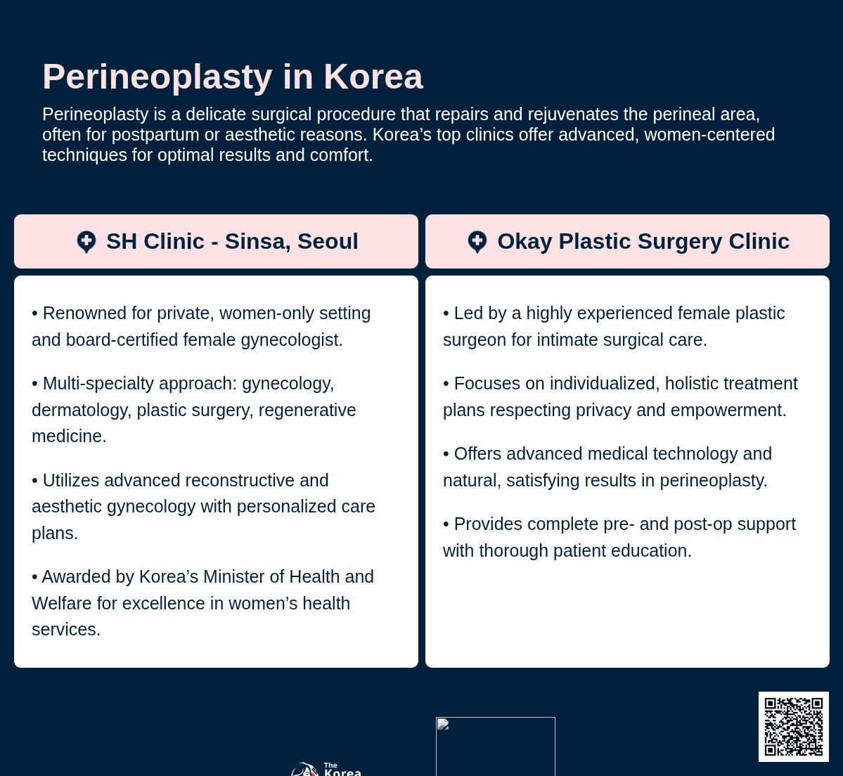Perineoplasty