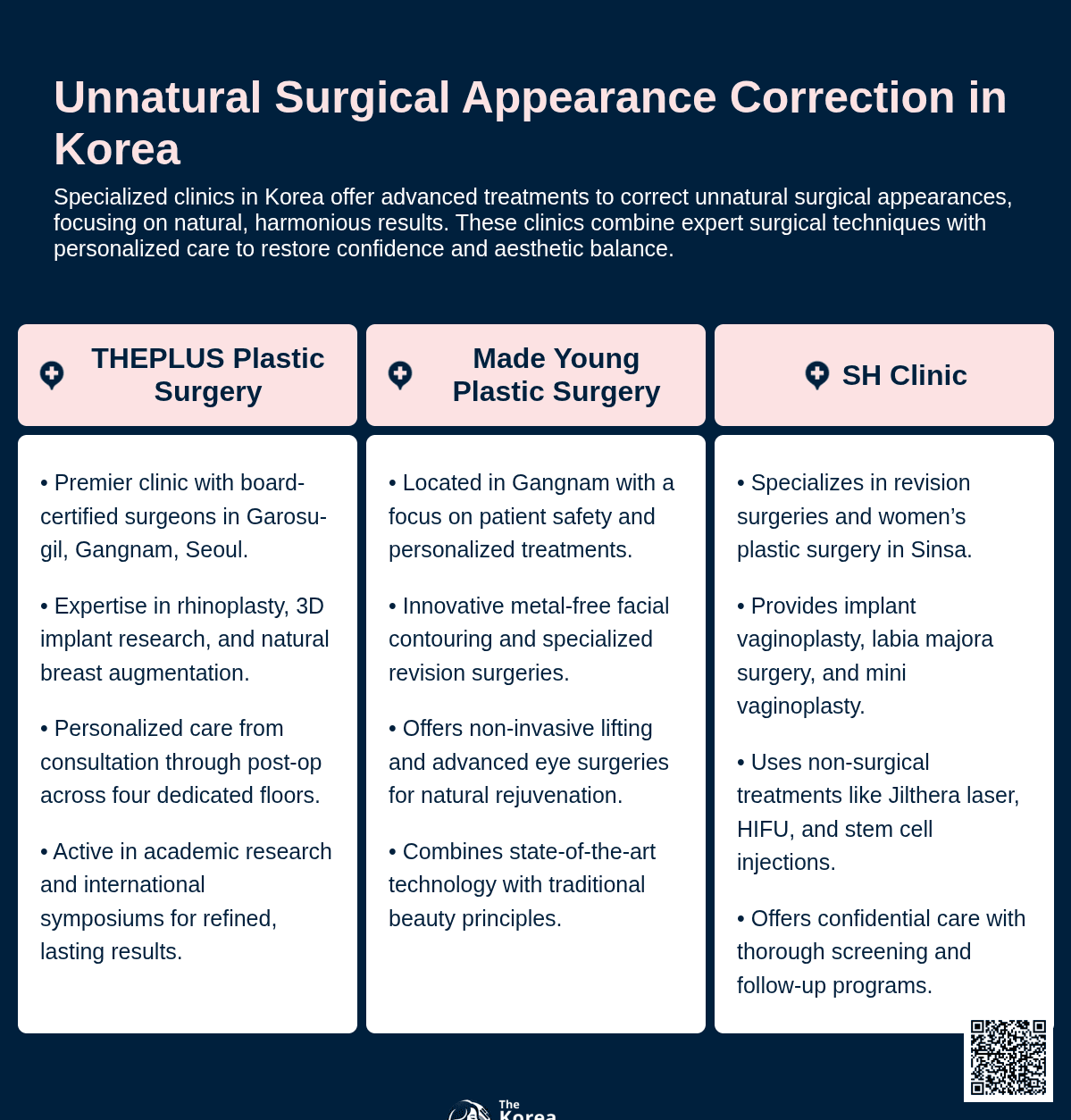 unnatural surgical appearance korea