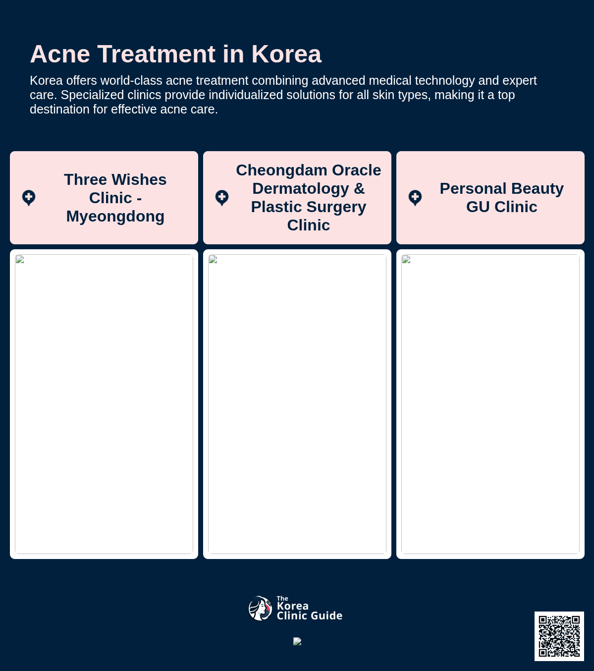 Acne Treatment