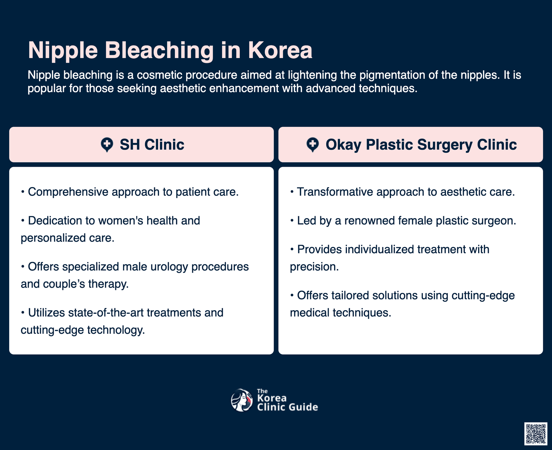 nipple bleaching korea