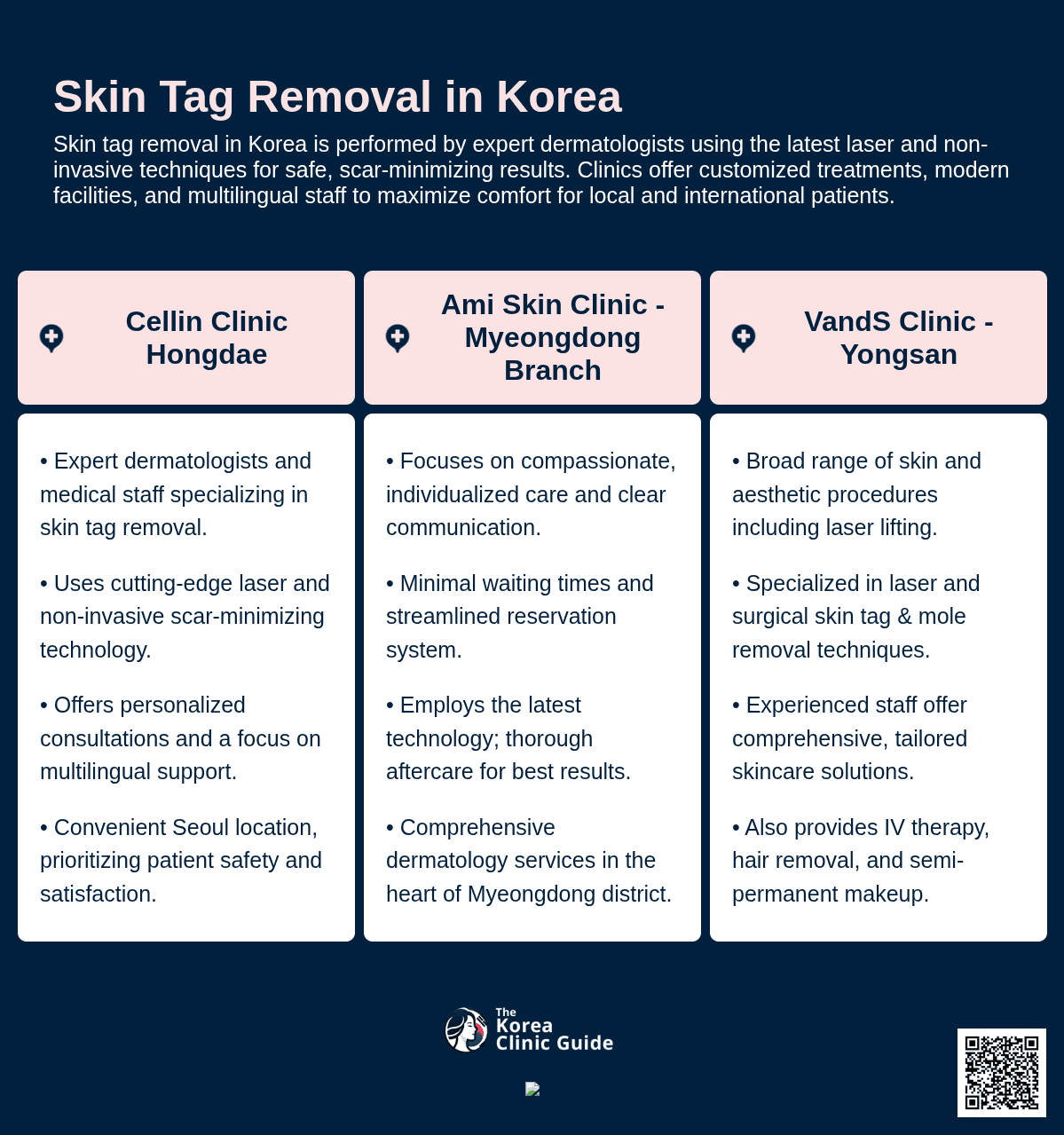 Skin Tag Removal