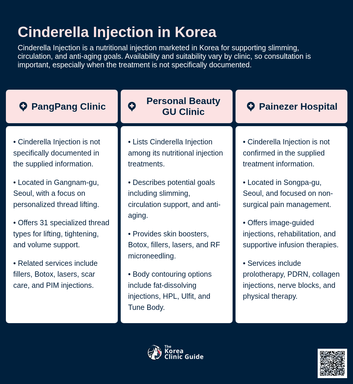 Cinderella Injection
