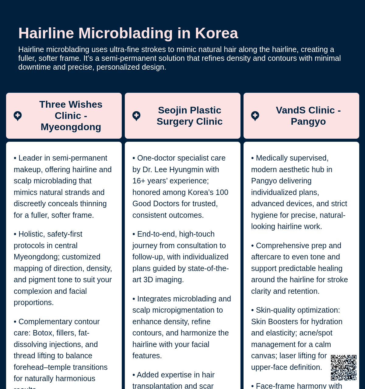 Haaransatz-Microblading
