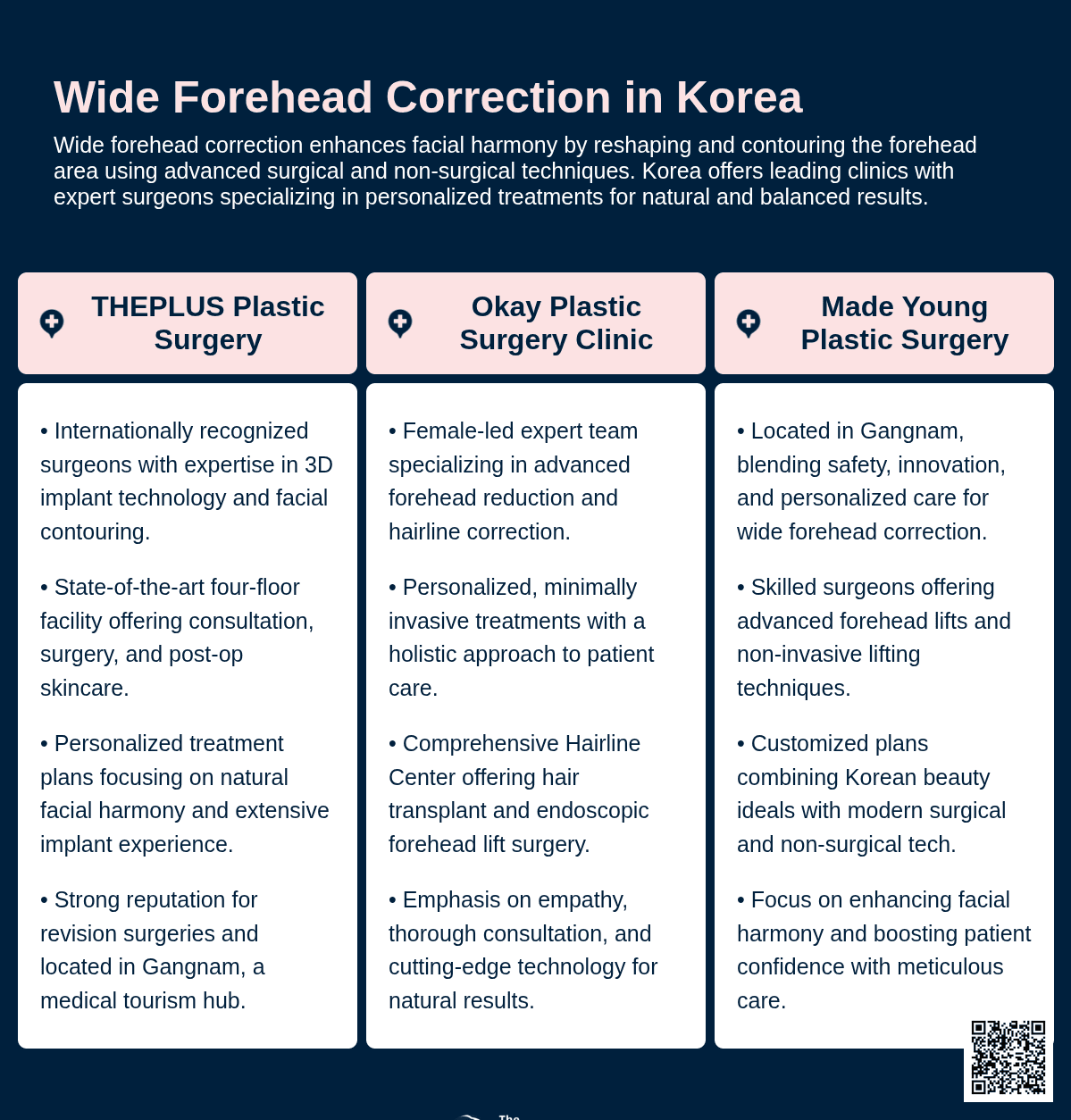 wide forehead korea